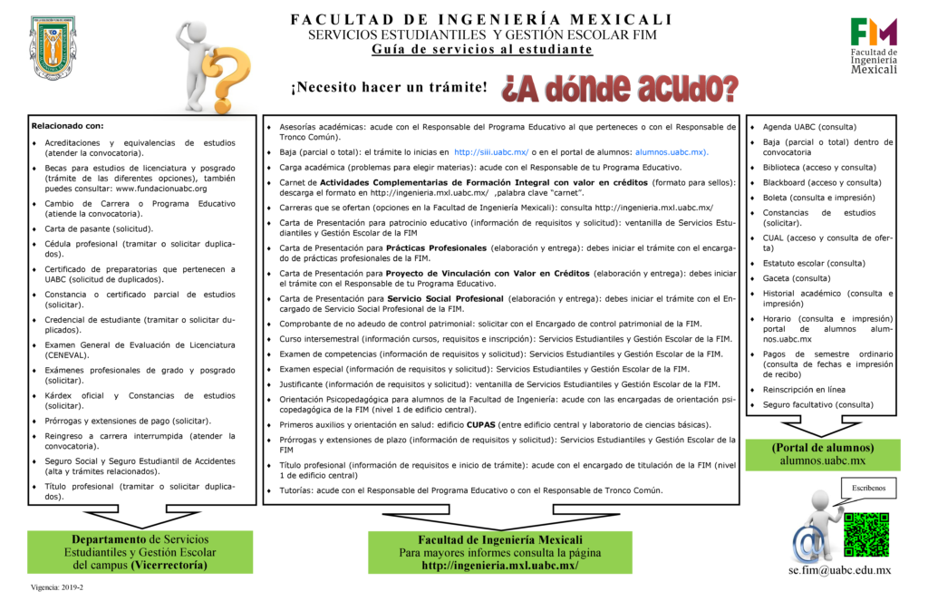 Guia Tramites Estudiante