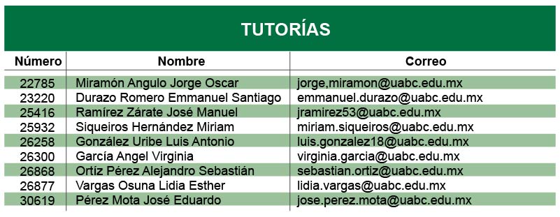 Tutoria Aeroespacial